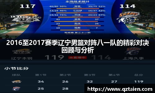 2016至2017赛季辽宁男篮对阵八一队的精彩对决回顾与分析